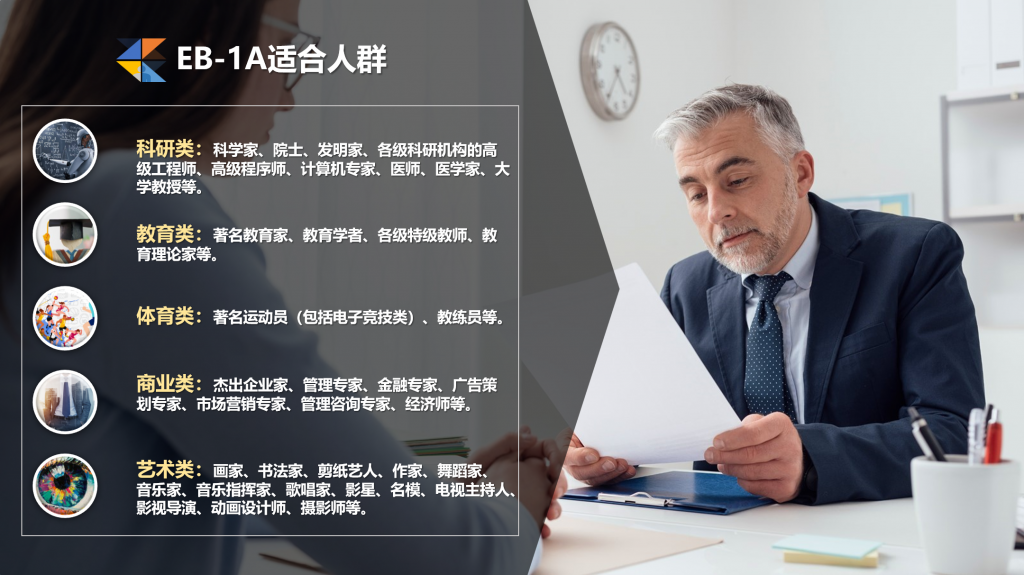 美国EB1A杰出人才移民 NIW国家利益豁免 快速拿美国绿卡-神州四方移民