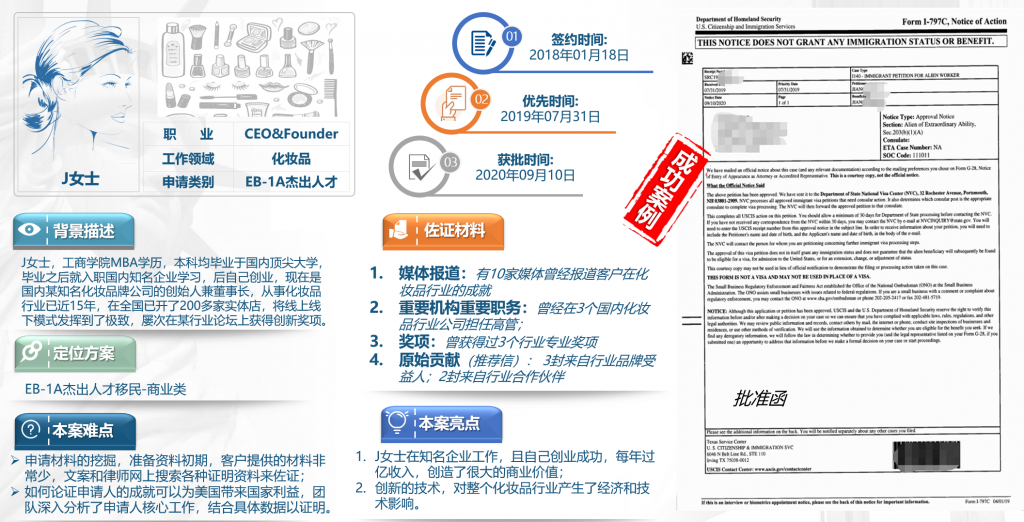 美国EB1A杰出人才移民 NIW国家利益豁免 快速拿美国绿卡-神州四方移民