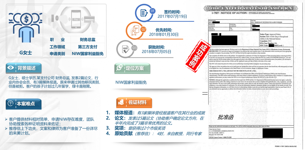 美国EB1A杰出人才移民 NIW国家利益豁免 快速拿美国绿卡-神州四方移民