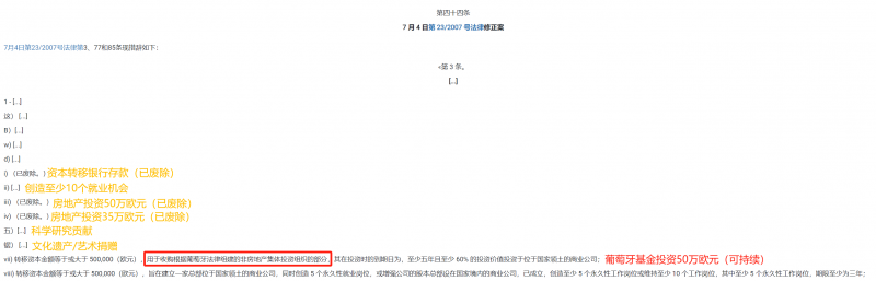 葡萄牙黄金签证最佳基金移民项目| 50万欧元安全合规快速获批欧盟身份 JWP Golden Fund插图2