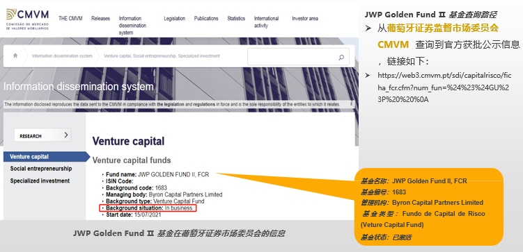 葡萄牙黄金签证最佳基金移民项目| 50万欧元安全合规快速获批欧盟身份 JWP Golden Fund插图6