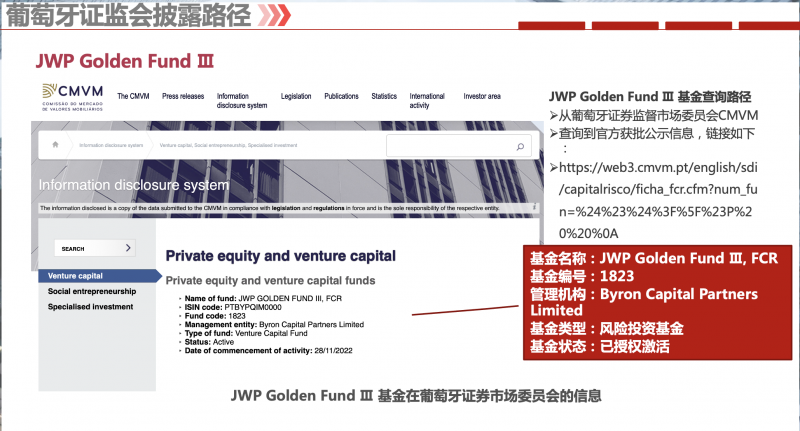 葡萄牙黄金签证最佳基金移民项目| 50万欧元安全合规快速获批欧盟身份 JWP Golden Fund插图7