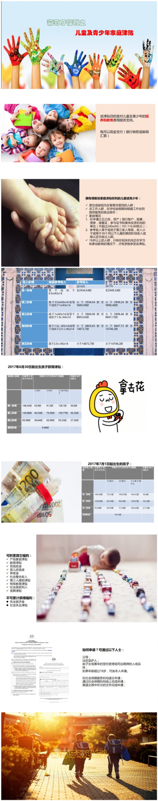2025葡萄牙国家优势全汇总包含:护照含金量 申根自由通行、教育医疗、生活成本优势-移民政策、家庭团聚、社会福利插图8 2025葡萄牙国家优势全汇总包含:护照含金量 申根自由通行、教育医疗、生活成本优势-移民政策、家庭团聚、社会福利-神州四方移民