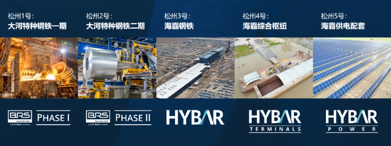 局气马叔聊移民实地考察:松州区域中心HYBAR海霸钢厂二期项目盛大开业,EB5项目投资人100%完成就业创造(美国EB5投资移民乡村项目)-神州四方移民