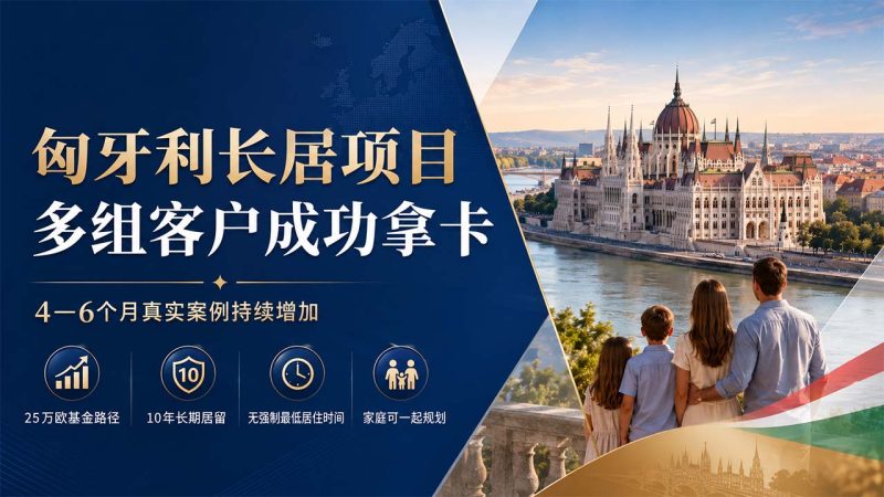 2026长居项目成功案例:多组客户4-6个月拿卡,25万欧基金通道持续落地 - 匈牙利投资移民成功案例持续增加:25万欧基金、4-6个月拿长期居留卡-神州四方移民