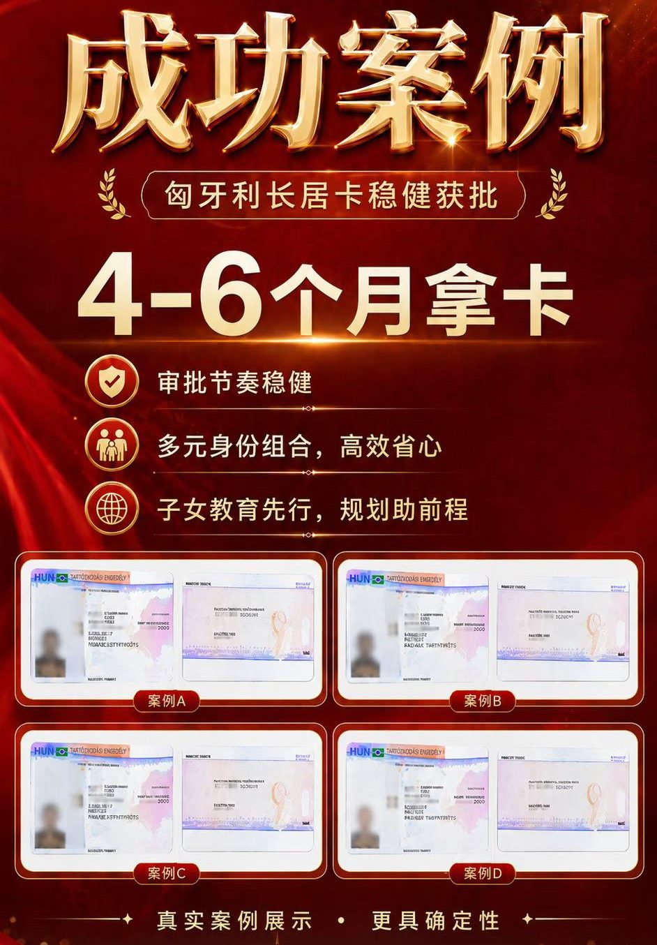 2026长居项目成功案例:多组客户4-6个月拿卡,25万欧基金通道持续落地 - 匈牙利投资移民成功案例持续增加:25万欧基金、4-6个月拿长期居留卡-神州四方移民
